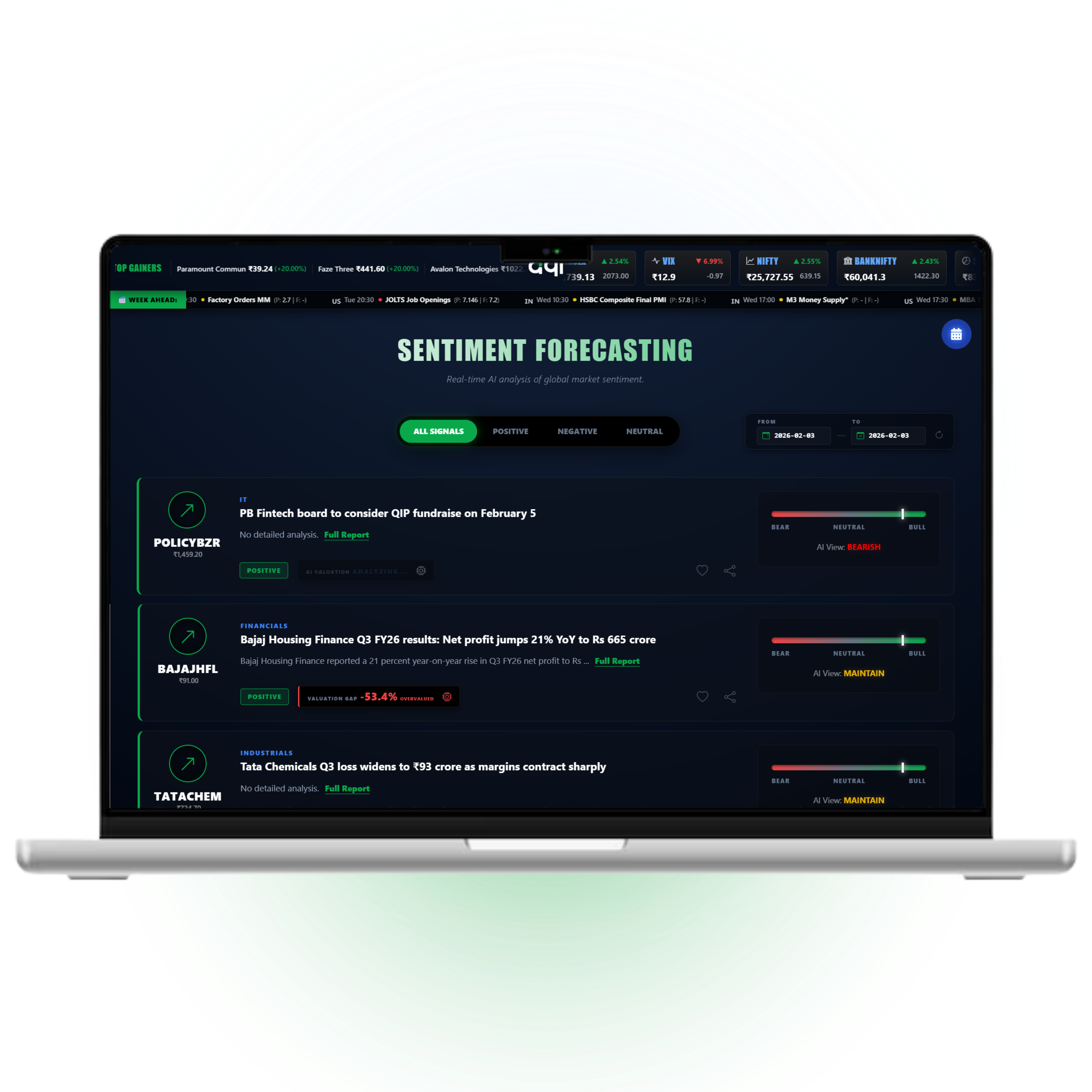 Sentiment forecasting product interface